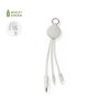 31873.jpg Cable Cargador Dumof