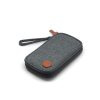 G294_U-Cell_4 PORTACABLES U-CELL