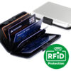 F10-0 Porta-Tarjetas Anti-Clonación RFID